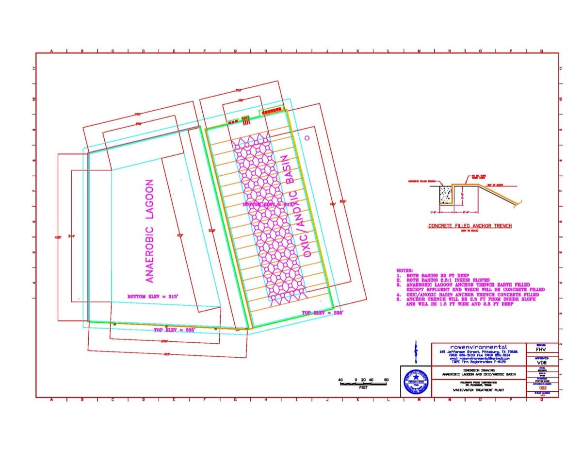 Pilgrim's Mt. Pleasant — Mt. Pleasant, TX project site